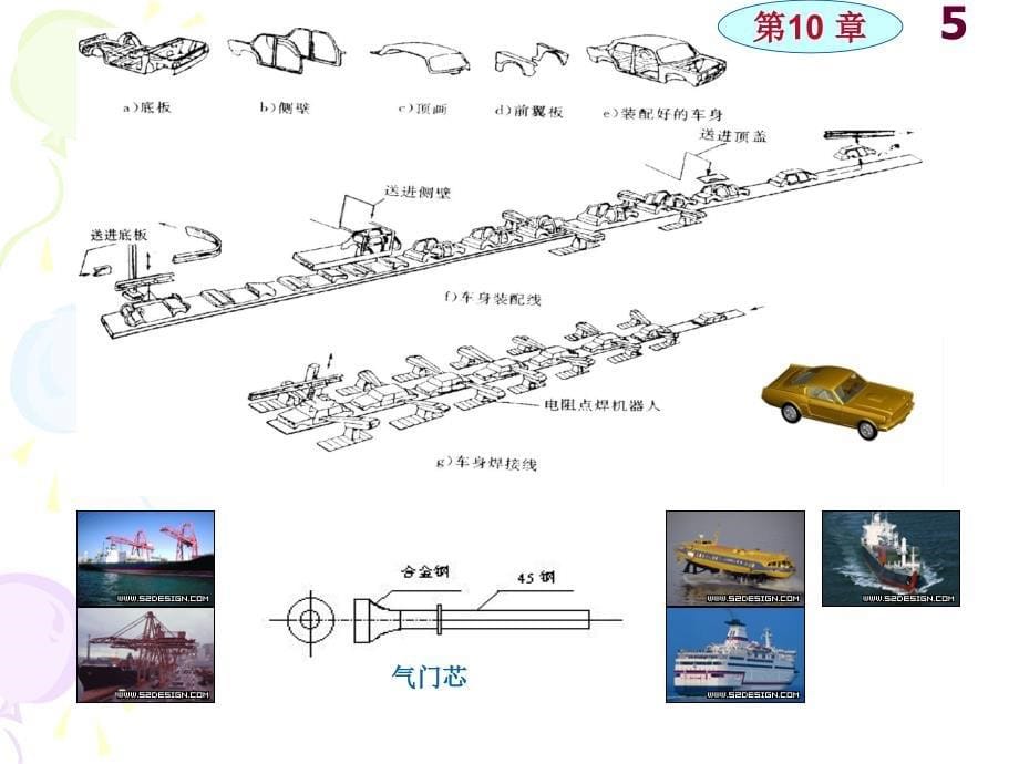 焊接教学培训学习课件PPT_第5页