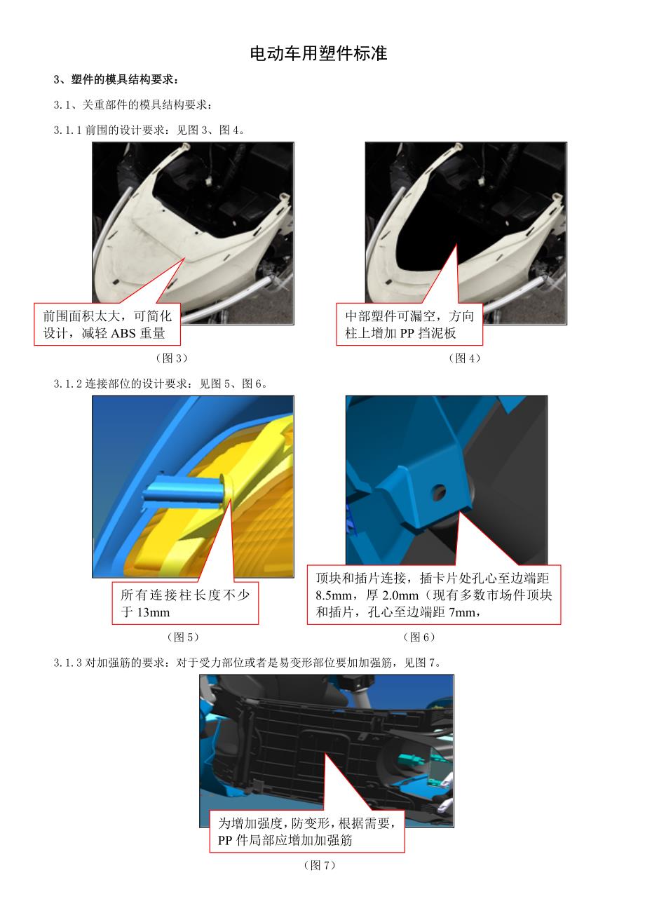 电动车用塑件标准_第1页