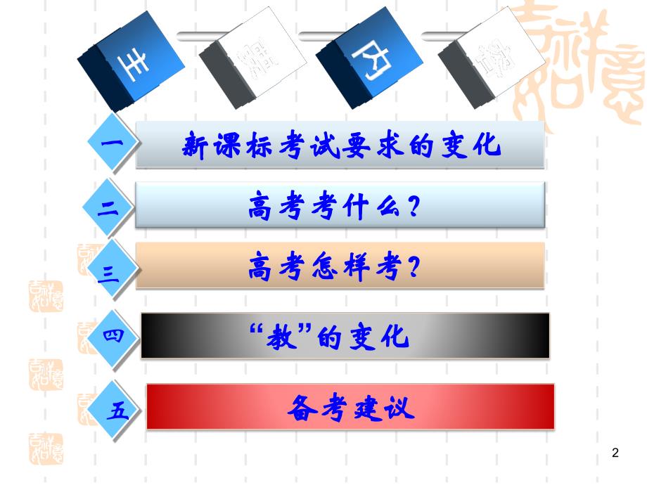 新课程高考认识(太原—王哲(.12.19)_第2页