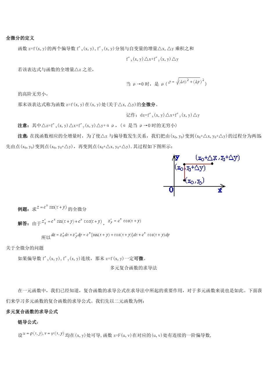 微积分知识点[1]_第5页