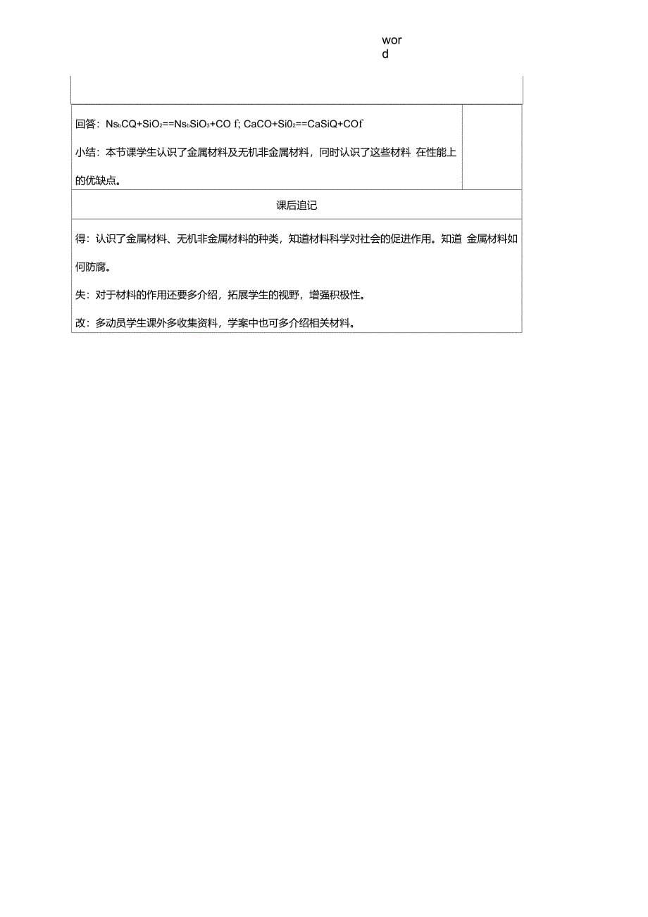 江苏省徐州市铜山区九年级化学下册9.2新型材料的研制9.2.1新型材料的研制教案沪教版-沪_第5页