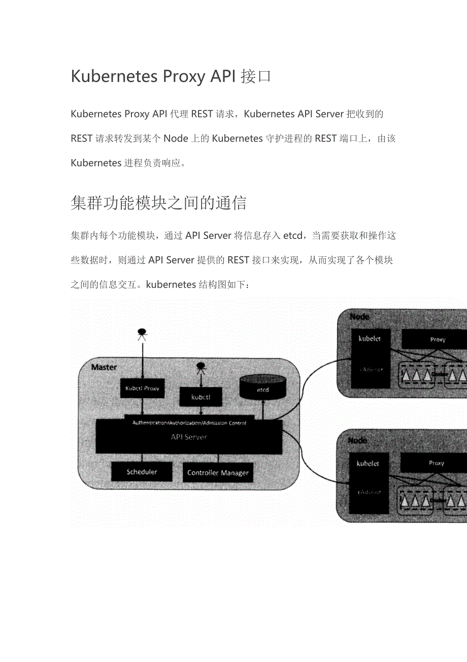 Kubernetes核心原理之一_第2页