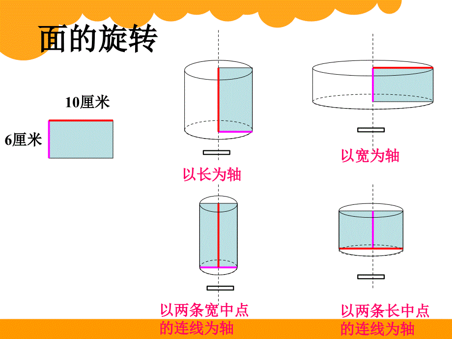 六年级北师大版数学下册第一单元复习课件ppt_第2页