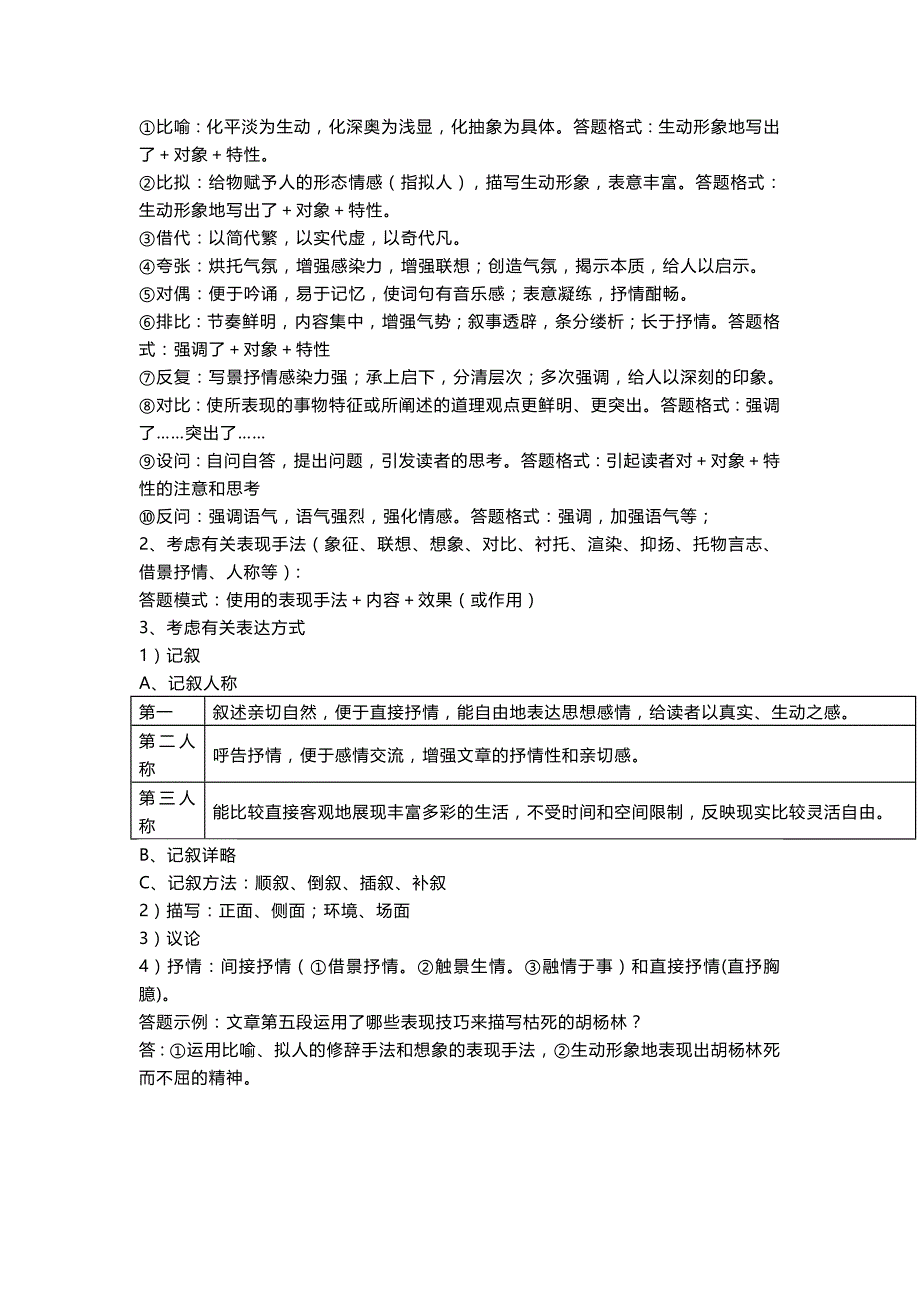 2021高考语文散文知识清单汇总复习_第4页