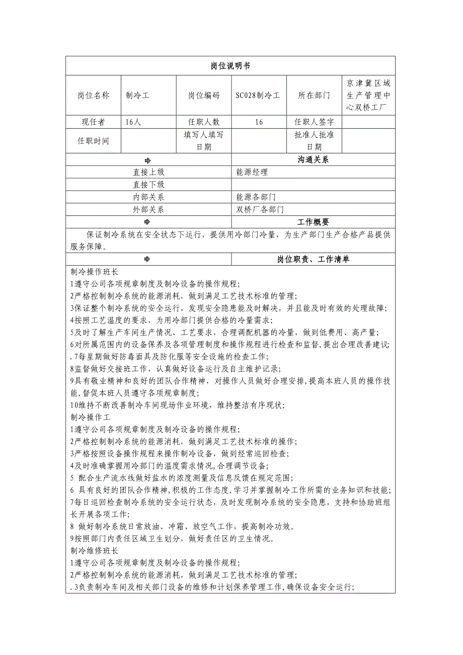 制冷岗位梳理_第1页