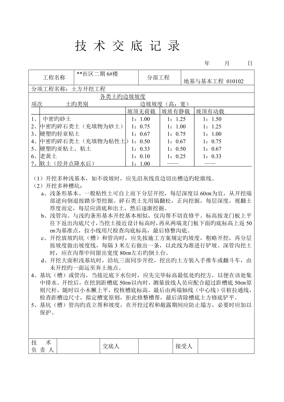 重点技术交底记录土方开挖关键工程_第2页