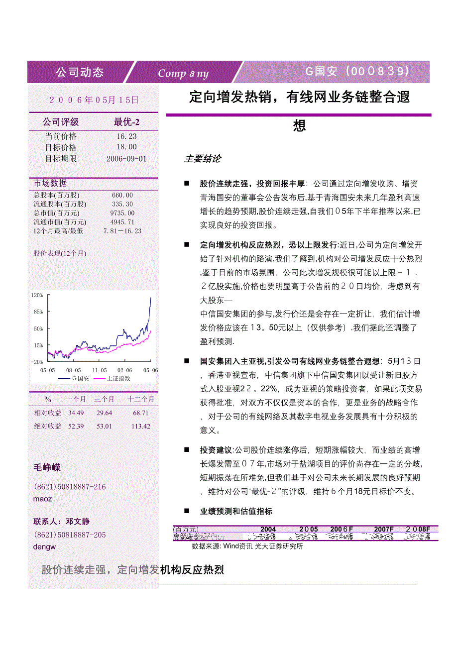 定向增发热销_第1页