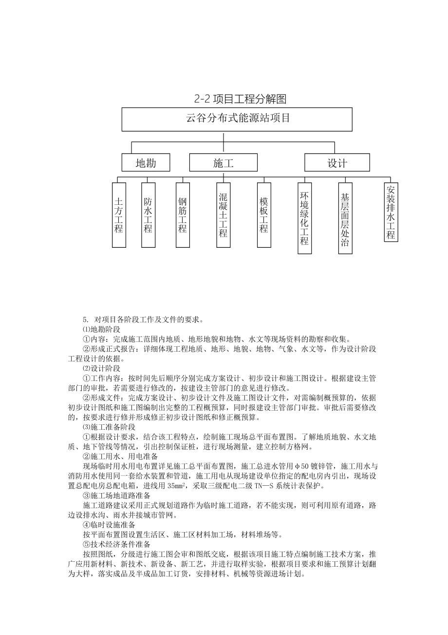 承包人实施计划(新)_第5页