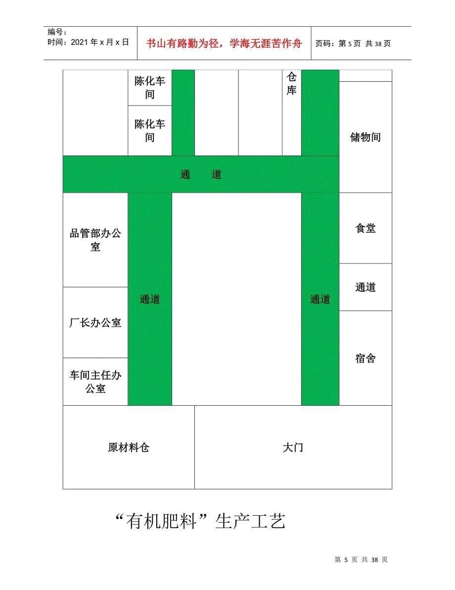 有机肥料质量管理手册DOC36页_第5页