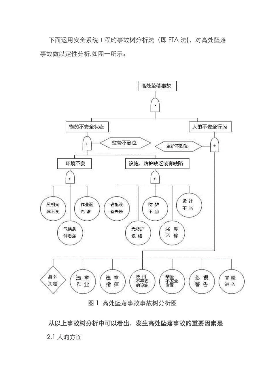 高处坠落事故树分析_第2页