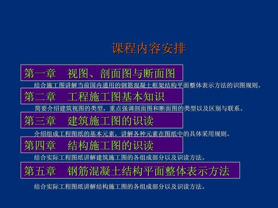 建筑识图入门(初学者入门)_第2页