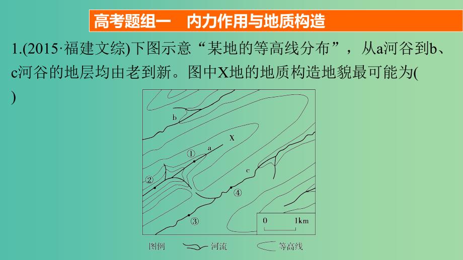 高三地理二轮复习 专题突破一 自然地理基本规律和原理 第4讲 地壳的运动规律课件.ppt_第4页