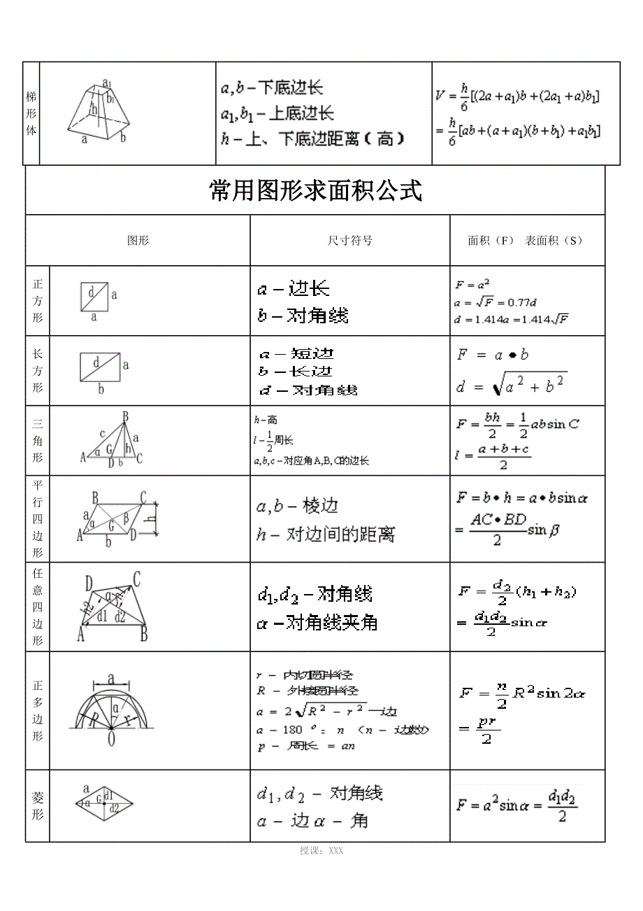 体积、表面积计算公式大全_第4页