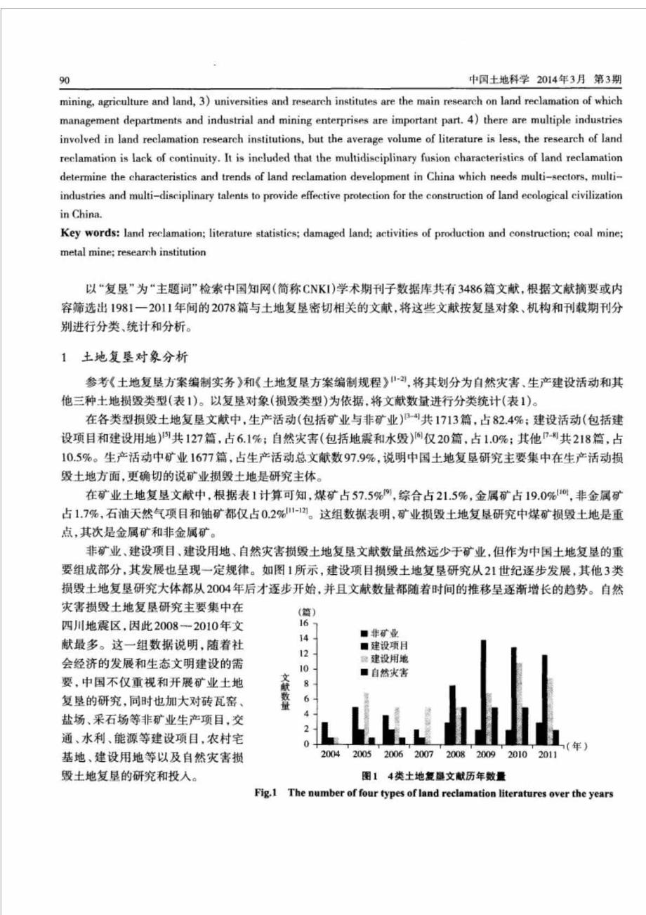 基于文献数据统计的中国土地复垦研究复垦对象丶期刊与机构分析_第3页