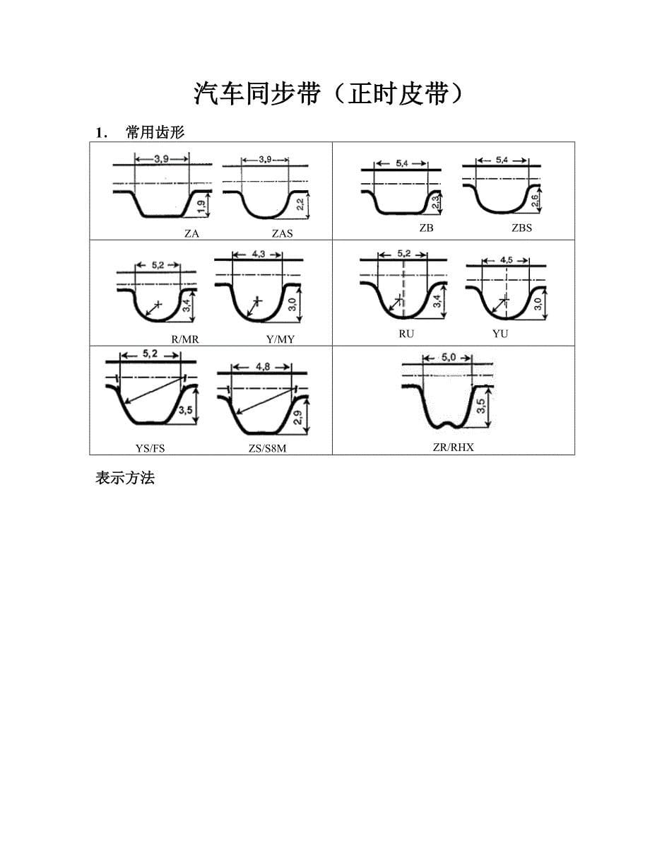 汽车V带(风扇皮带)和多楔带_第5页