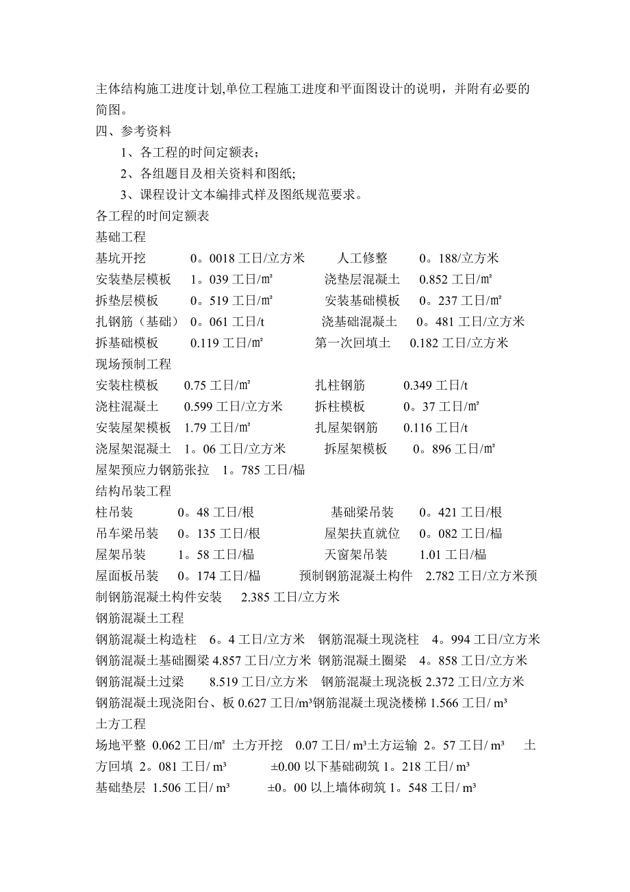 【整理版施工方案】《施工组织与管理》课程设计任务书_第2页