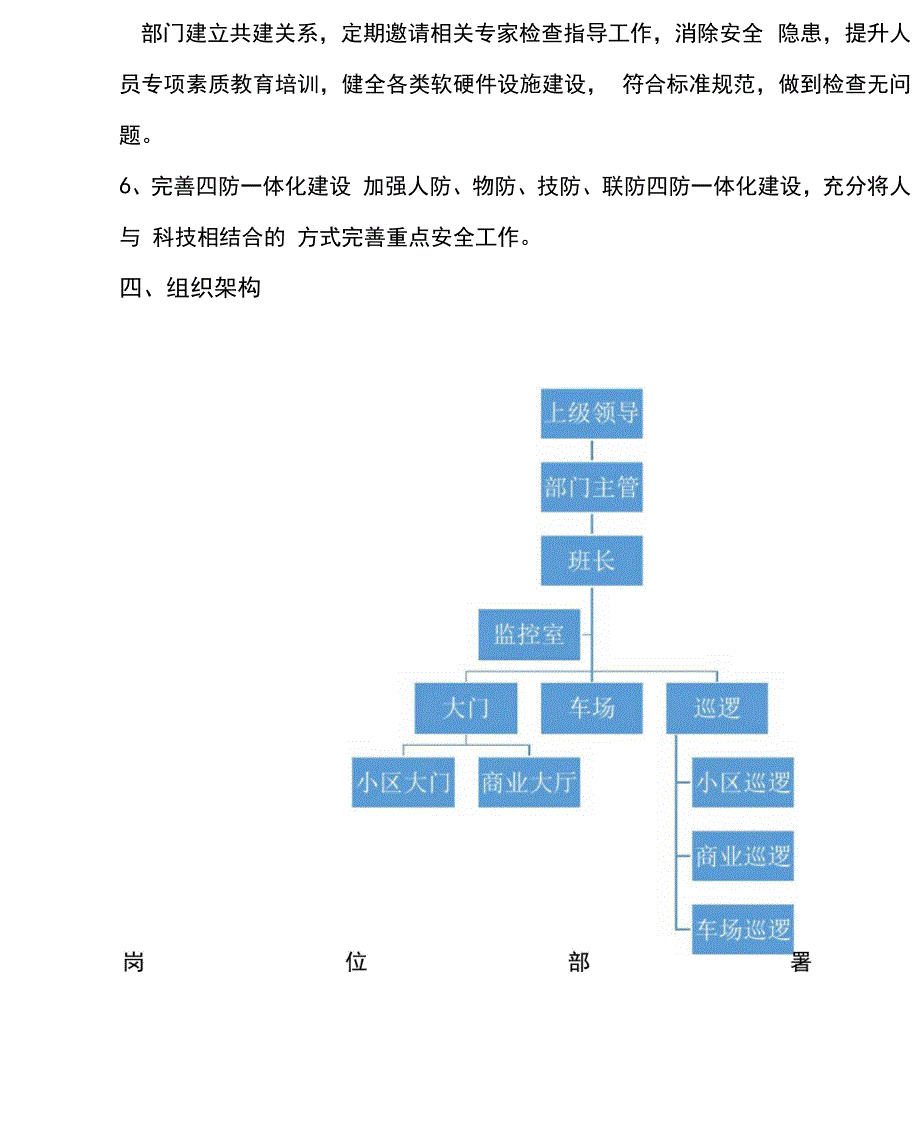 XX项目安全保卫管理及运营方案_第3页