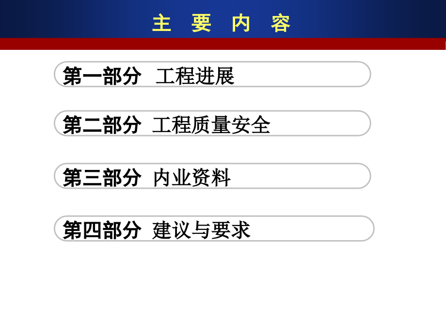 南平市高速公路建设第三季度检查情况反馈(汇报课件_第3页