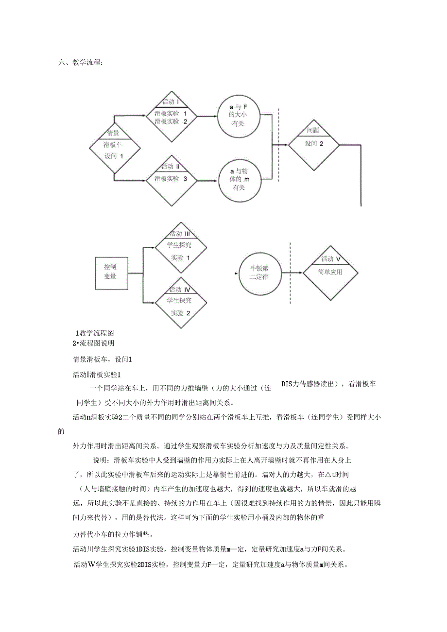 第三章B牛顿第二定律_第4页