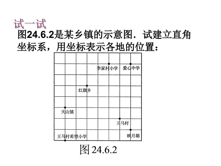 用坐标确定位置1华东师大版课件_第5页