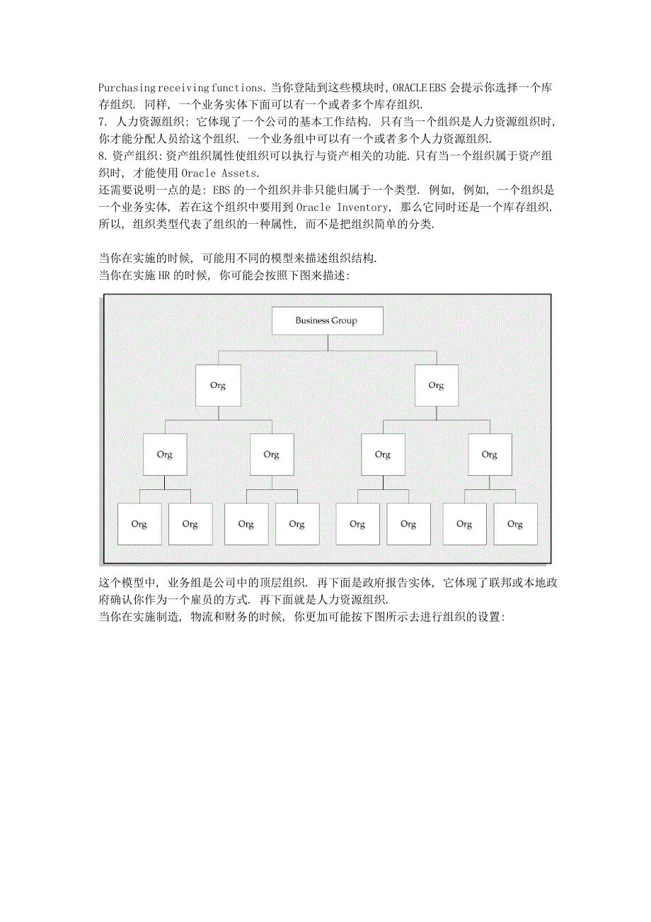 SAP多组织结构的关系和设置_第3页