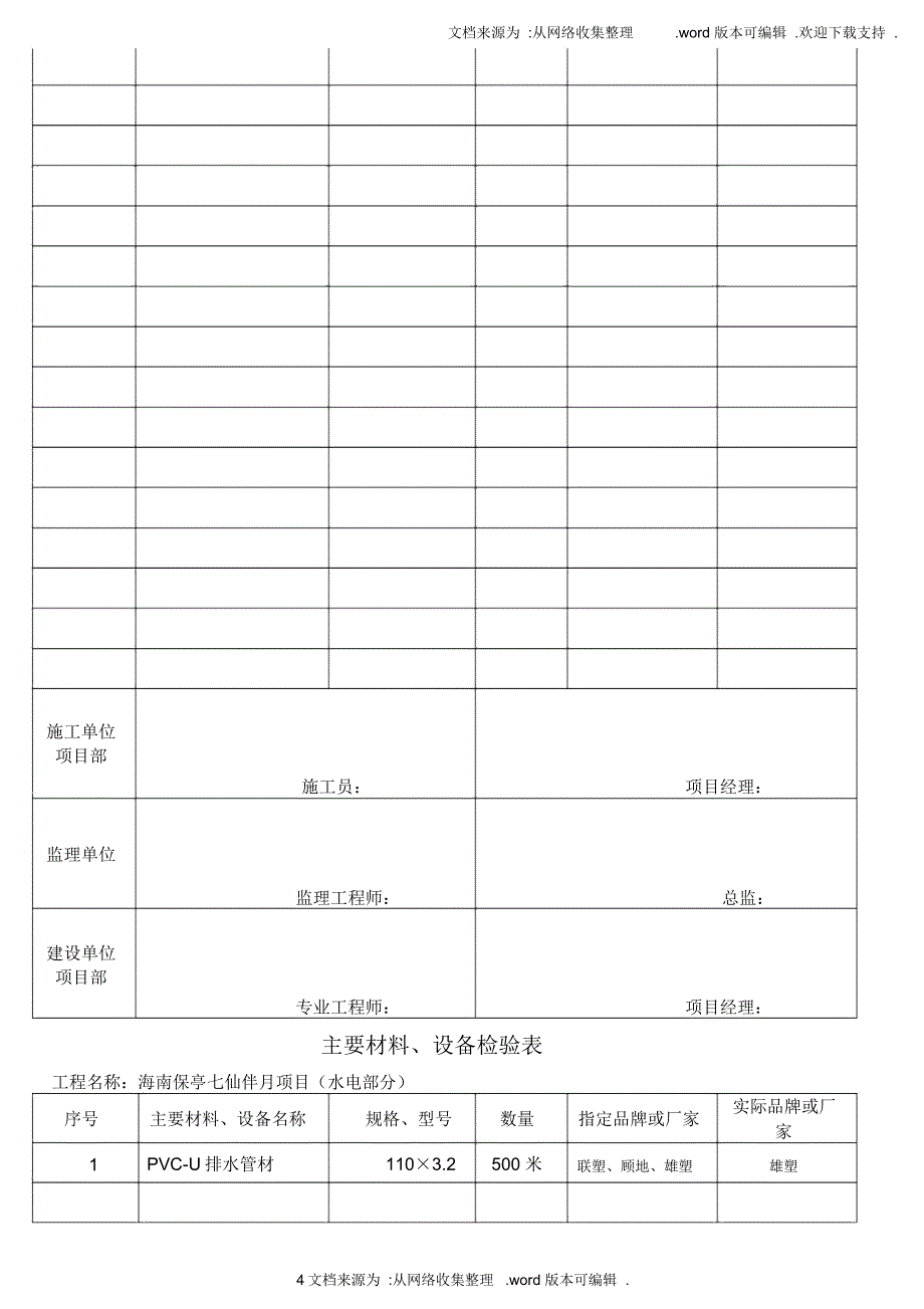 工程进度款申请书_第4页