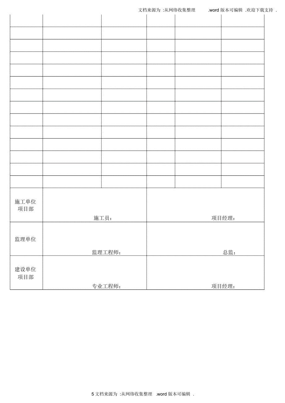 工程进度款申请书_第5页