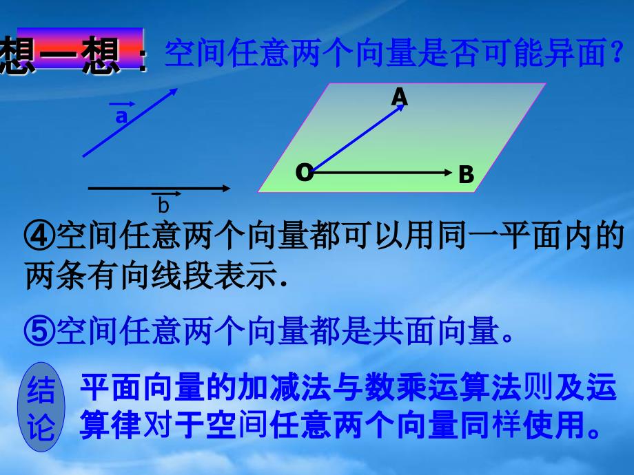 高二数学9.5空间向量及其运算1课件旧人教_第4页