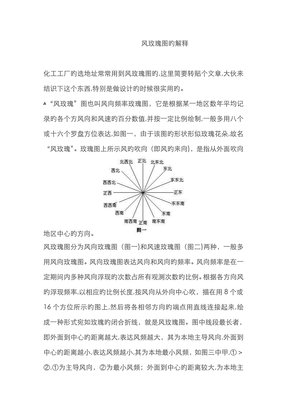 风玫瑰图的解释_第1页