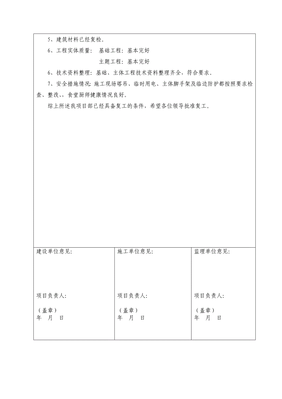 建筑工程复工报告_第2页