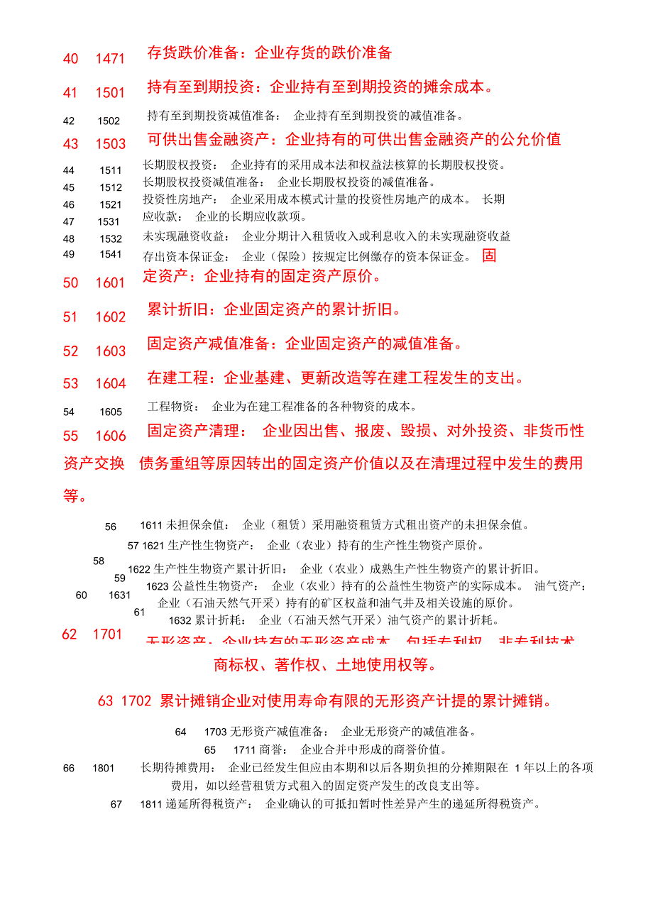 一、资产类会计科目_第4页