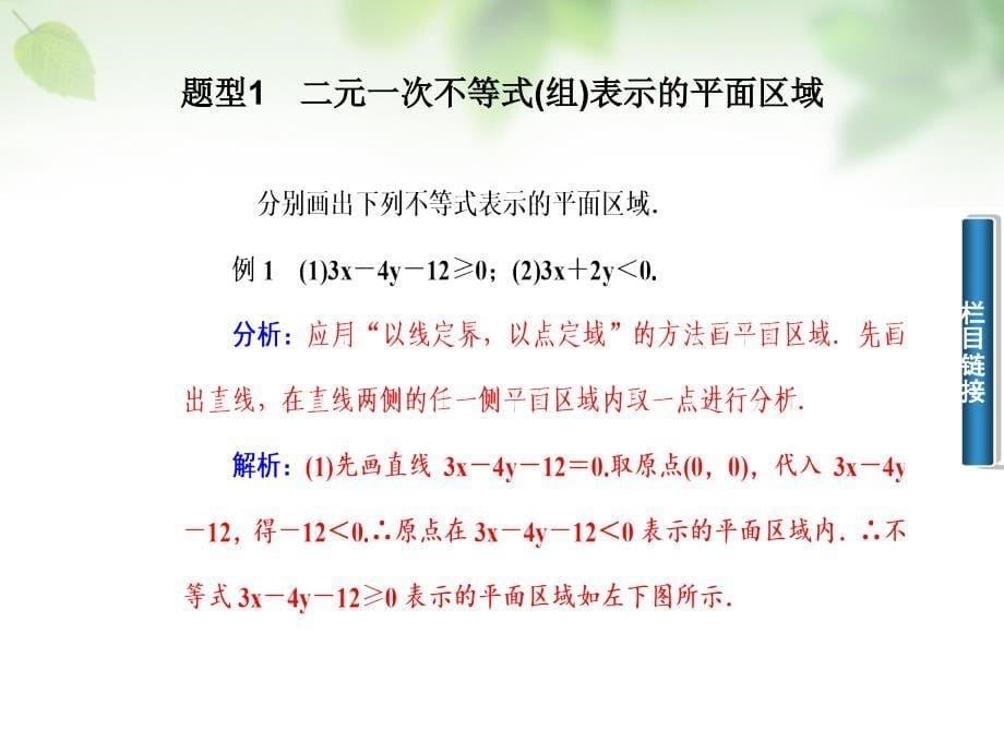 20222023高中数学3.3.1二元一次不等式组与平面区域课件新人教A版必修5_第5页