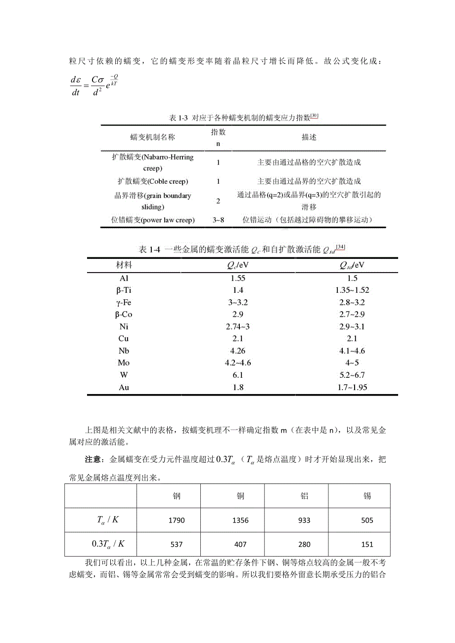 蠕变应力松弛_第2页