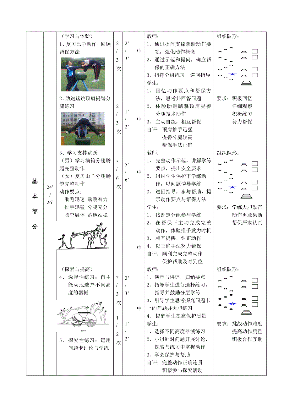 教育专题：体操_第2页