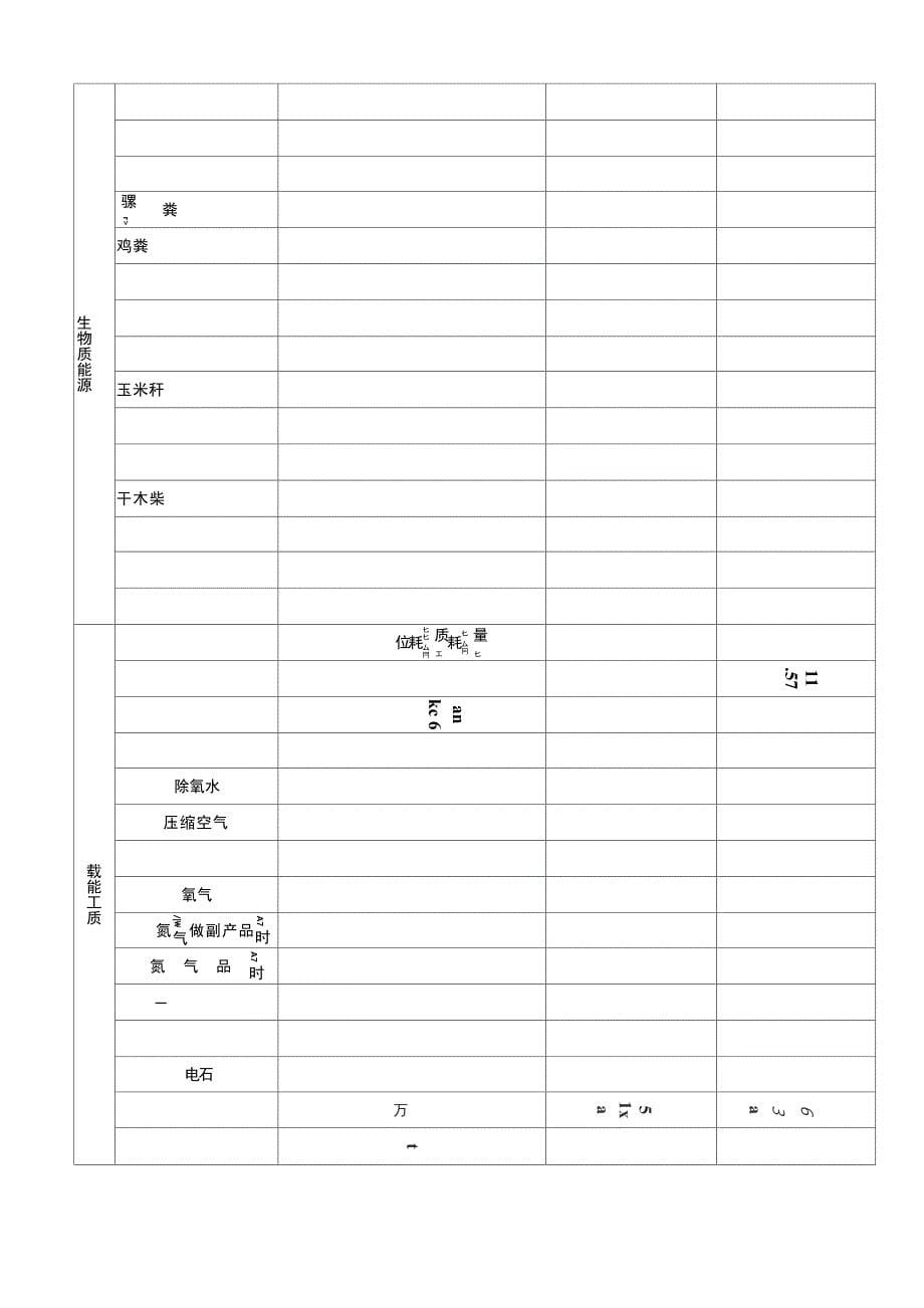 各种能源折标计算完整版_第5页