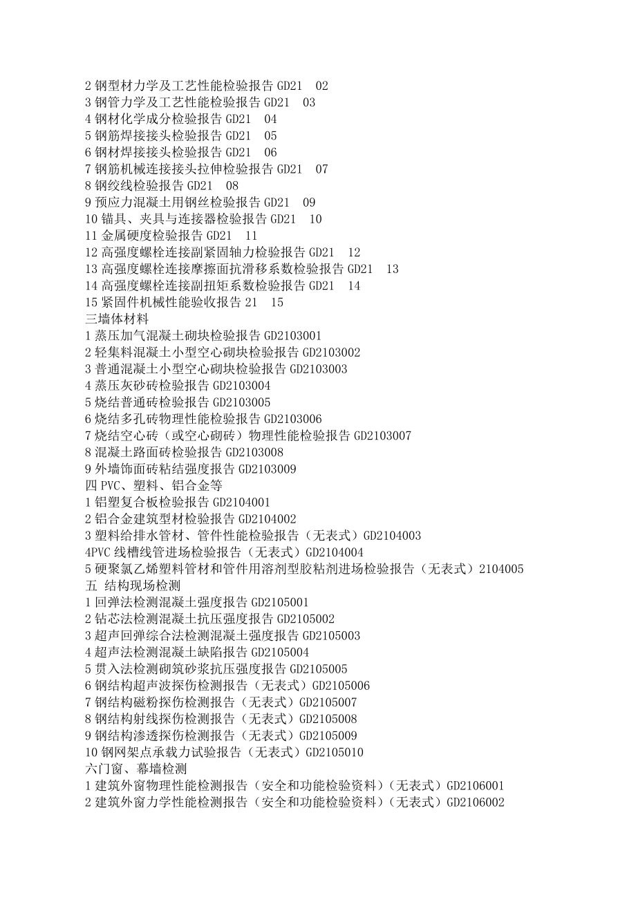 广东省建筑工程竣工验收技术资料统一用表2优质资料_第4页