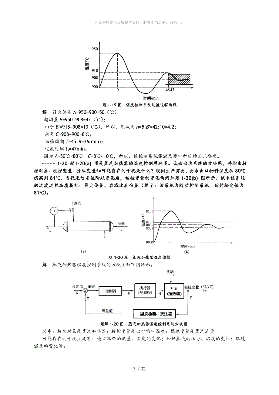过程控制课后习题答案及解析_第3页