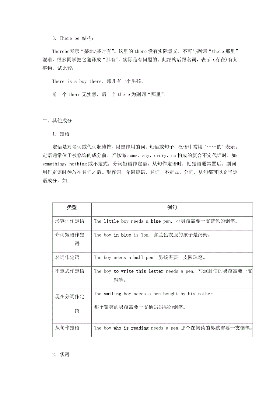 中考英语专题讲练句子的基本结构和成分含解析_第3页