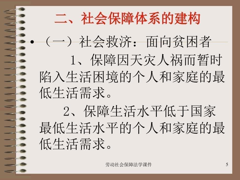 劳动社会保障法学课件_第5页