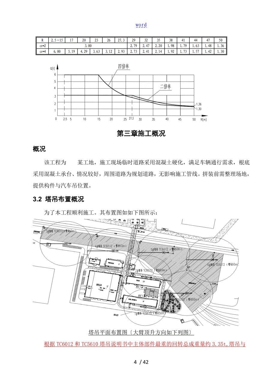 TC5610、TC6012塔吊安装方案设计_第5页