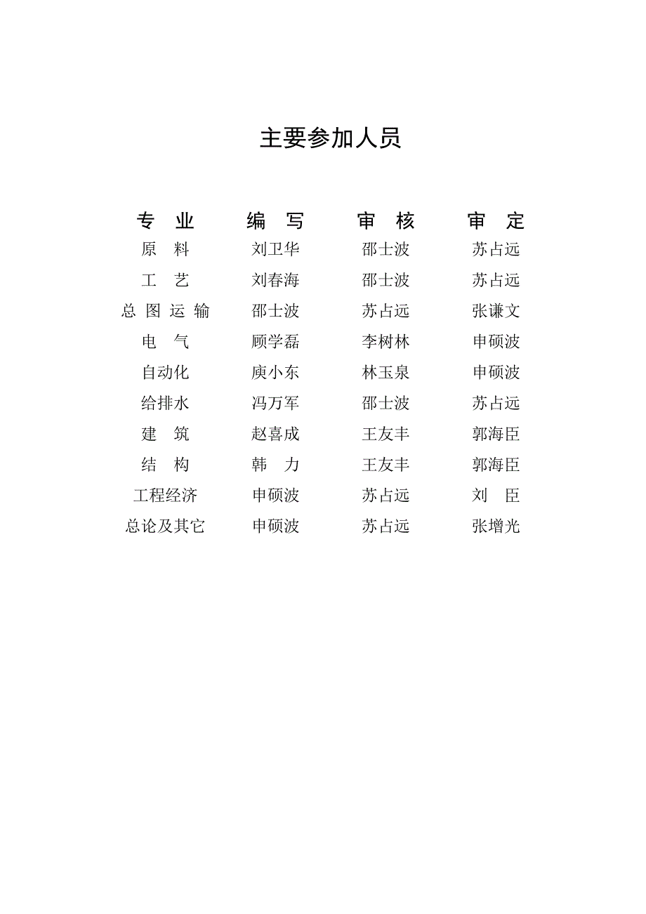 冀东水泥滦县水泥粉磨生产线项目工程项目建议书_第3页