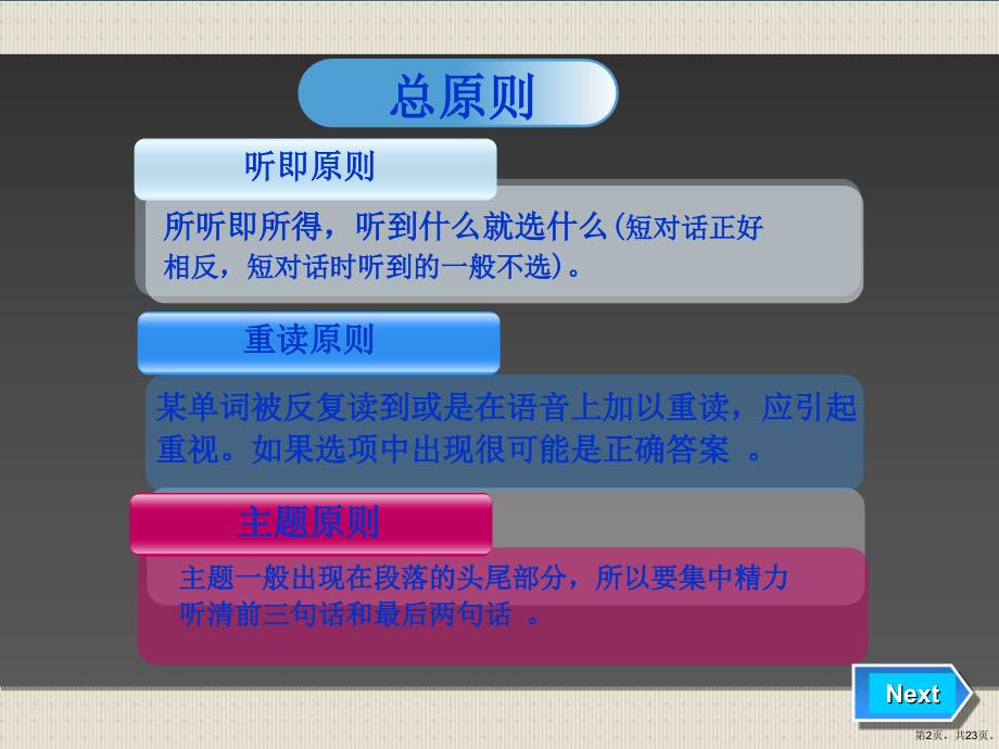 (优选)英语四级听力长对话和篇章技巧课件_第2页