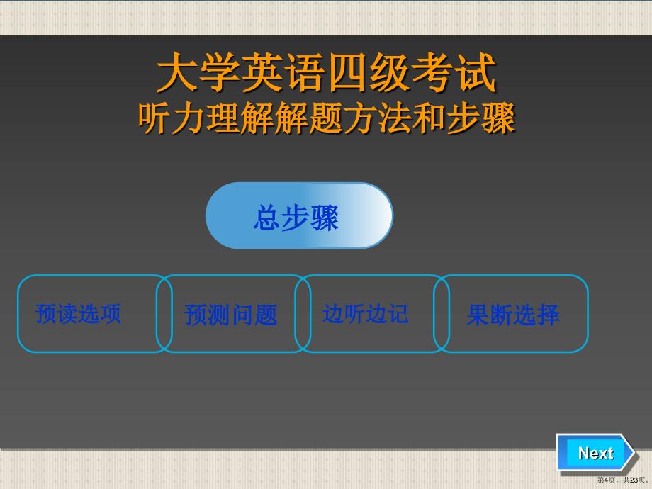 (优选)英语四级听力长对话和篇章技巧课件_第4页