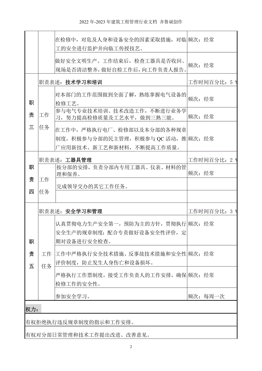 职务说明书－电气B岗._第2页