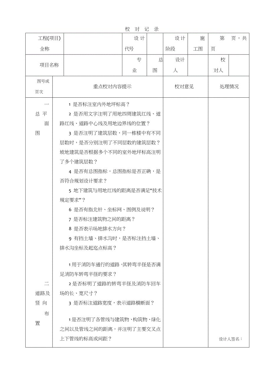 施工图设计重点校对审核提示_第2页