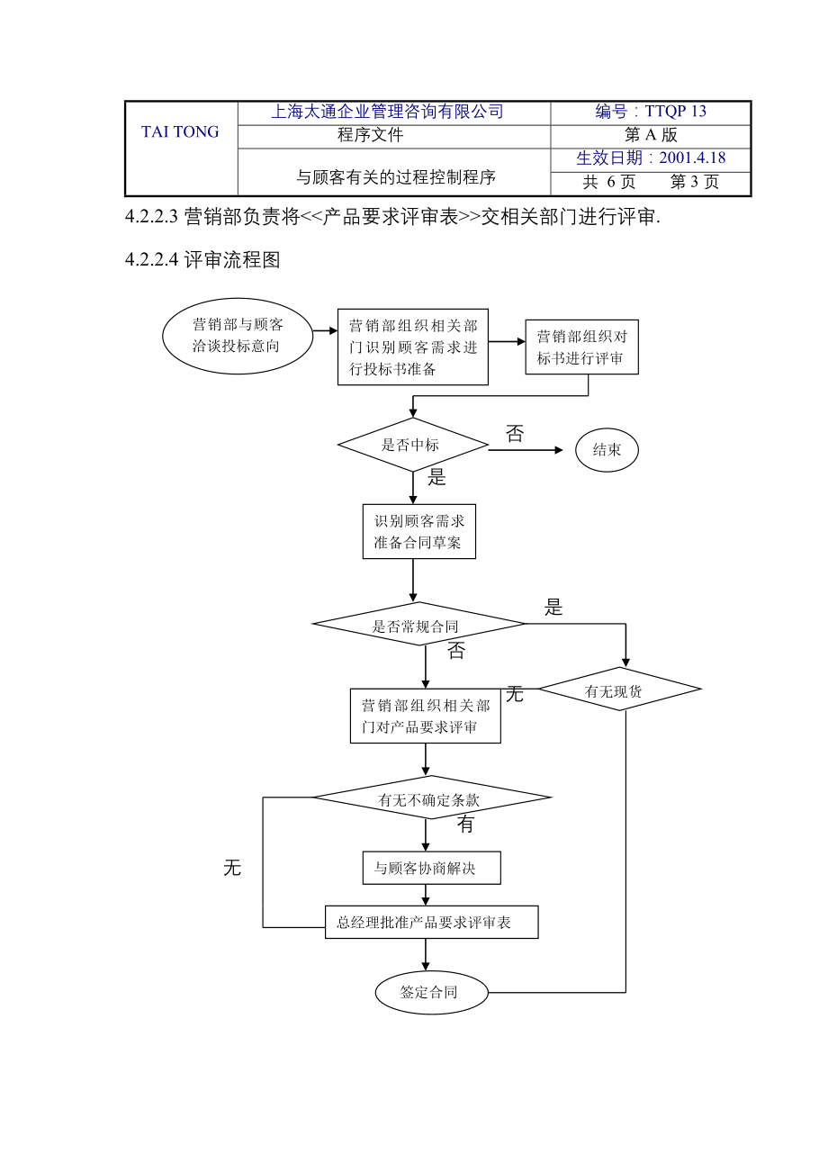 上海太通企业管理咨询有限公司程序文件ISO90012000(二)_第3页