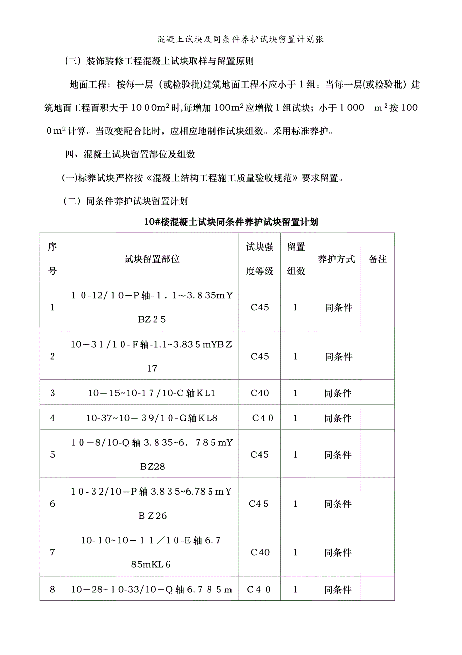 混凝土试块及同条件养护试块留置计划张_第4页