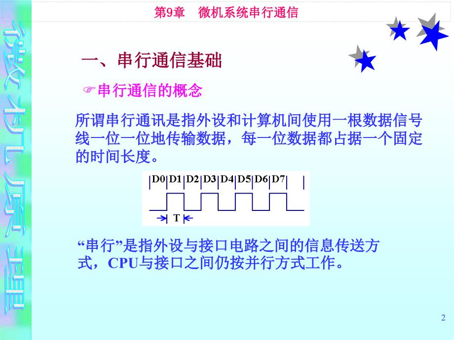 9第九章微机系统串行通信.ppt格陵兰岛图勒空军基地85_第2页