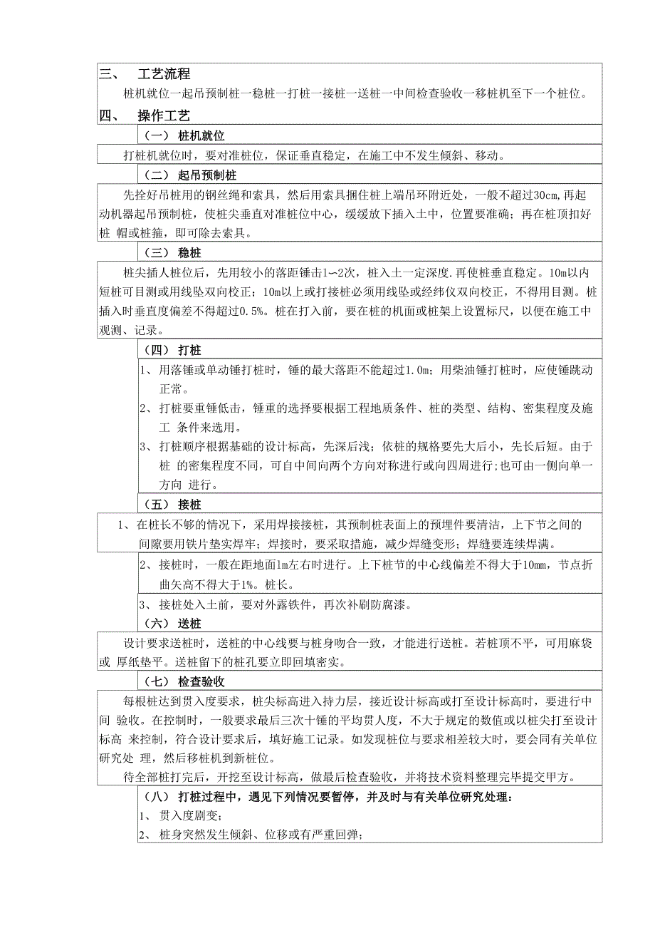 钢筋混凝土预制桩施工安全技术交底_第4页