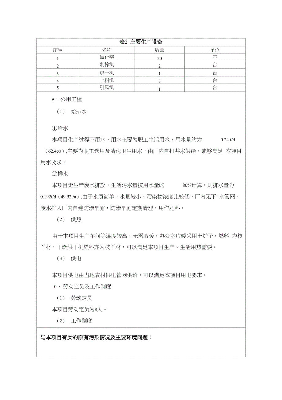 木炭生产环评报告_第4页